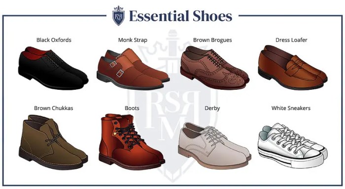 What men's dress shoes are in style