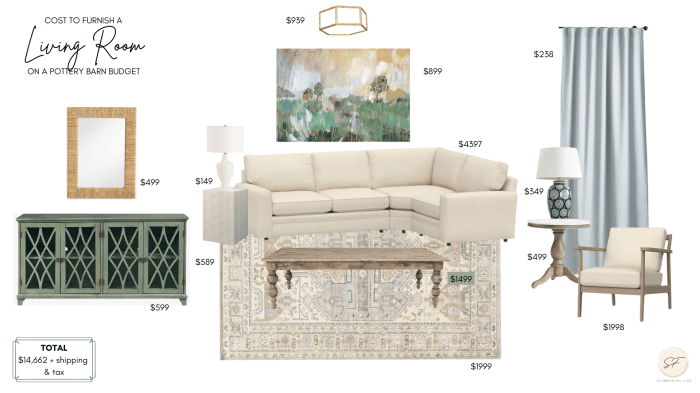 How much to decorate living room