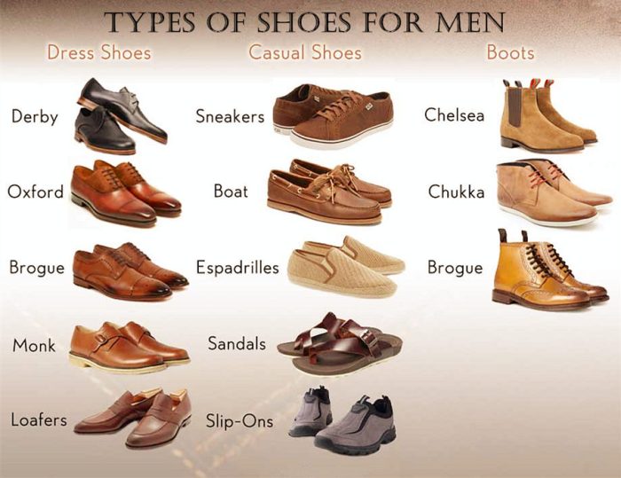 What men's dress shoes are in style